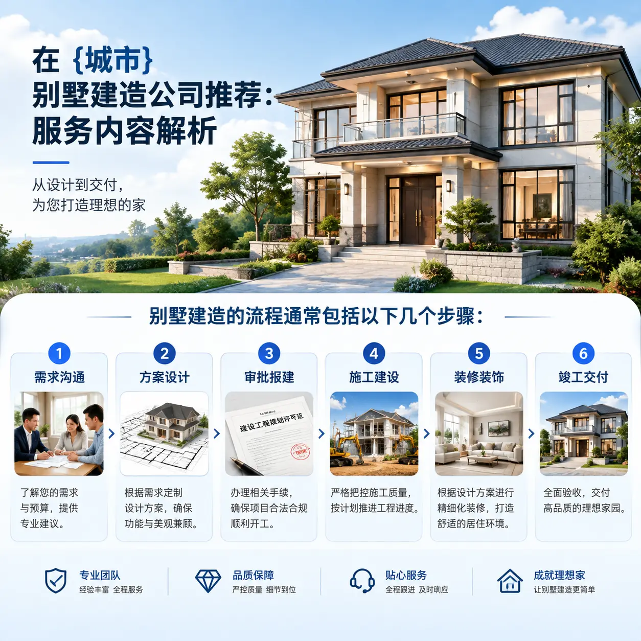在 安龙 别墅建造公司推荐：服务内容解析